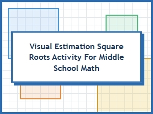 Plotting Square Roots on a Number Line